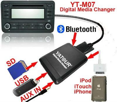 Лот: 10044372. Фото: 1. USB, MP3, AUX адаптер Yatour YT-M07... Чейнджеры