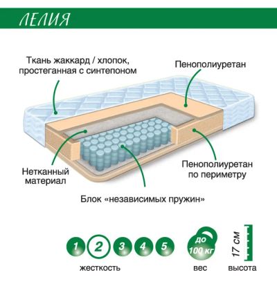 Лот: 4275173. Фото: 1. Матрац "Лелия" хлопок. Матрасы