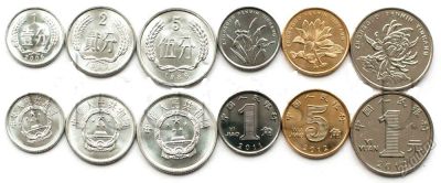 Лот: 5679504. Фото: 1. Китай.Набор монет 1987 - 2013... Наборы монет