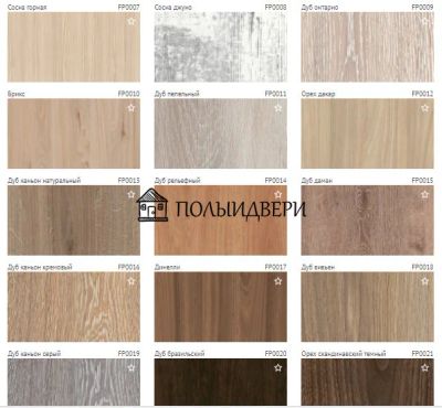 Лот: 10940491. Фото: 1. Ламинат Kastamonu, Floorpan коллекция... Напольные покрытия