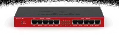 Лот: 2976391. Фото: 1. Маршрутизатор Mikrotik RB2011LS-IN... Маршрутизаторы (роутеры)