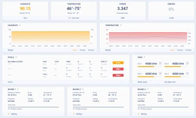 Лот: 20078818. Фото: 1. Antminer T19 84 (на гарантии). Майнинг фермы, товары для майнинга