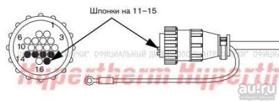 Лот: 17158109. Фото: 1. КАБЕЛЬ:EDGE PRO TI E-STOP 25'. Плазменная резка металлов