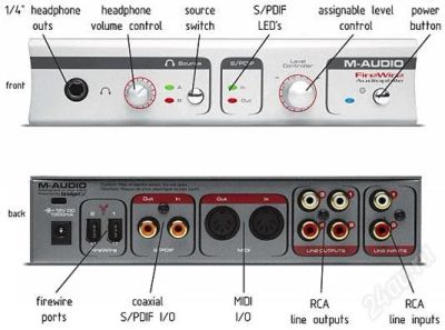 Лот: 4500526. Фото: 1. M-Audio Fire Wire Audiophile. Звуковые карты