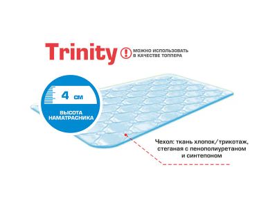 Лот: 7326742. Фото: 1. Наматрасник "Trinity"(Тринити... Наматрасники