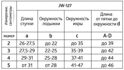 Лот: 23984391. Фото: 1. Б.Велл гольфы компрессионные мужские... Другое (медицина)
