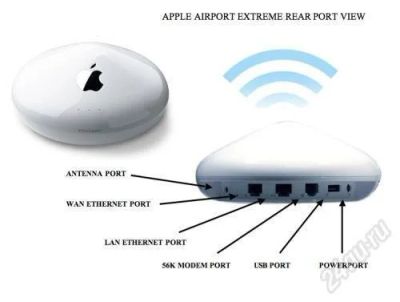Лот: 2361204. Фото: 1. Apple Airport Base Station M820LL... WiFi, Bluetooth адаптеры