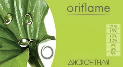 Лот: 3455293. Фото: 1. Дисконтная карта oriflame 18%. Дисконтные карты