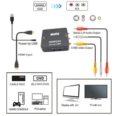 Лот: 20079062. Фото: 1. конвертер HDMI на AV (RCA). Шлейфы, кабели, переходники