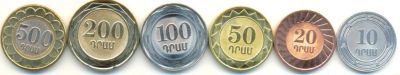Лот: 5732032. Фото: 1. Армения.Набор монет 2003 г.(054... Наборы монет