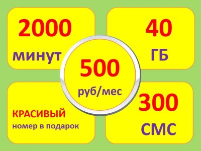 Лот: 16366894. Фото: 1. 9098679595. Телефонные номера, SIM-карты