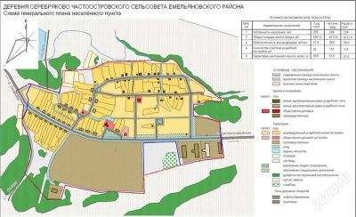 Лот: 2674700. Фото: 1. земля в серебряково 20мин от города. Земельные участки