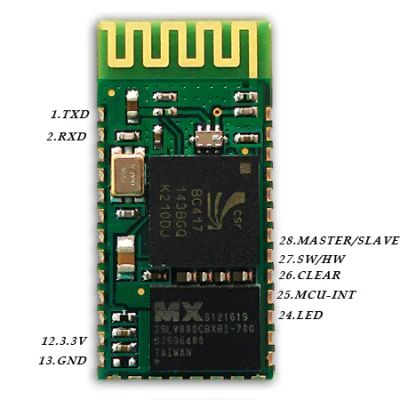 Лот: 4022193. Фото: 1. Bluetooth модуль HC-05 для Arduino. Микроконтроллеры