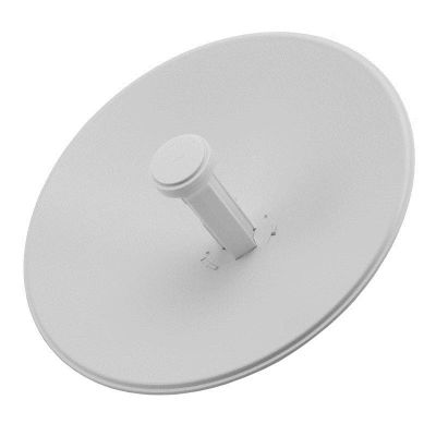 Лот: 8584020. Фото: 1. Беспроводной мост Ubiquiti PowerBeam... WiFi, Bluetooth адаптеры