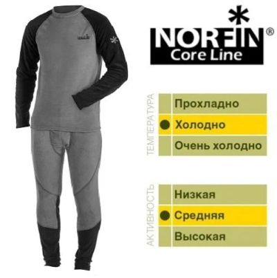 Лот: 12034730. Фото: 1. Термобелье Norfin Core Line M. Термобелье