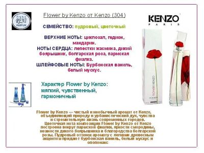 Лот: 5479040. Фото: 1. Flower by kenzo от kenzo. Женская парфюмерия