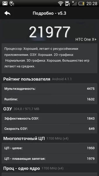Лот: 4570733. Фото: 1. ЛОТ С РУБЛЯ!!! Оригинальный HTC... Смартфоны