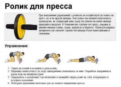Лот: 5480633. Фото: 1. ролик тренажер для пресса. Другое (тренажеры, комплексы)