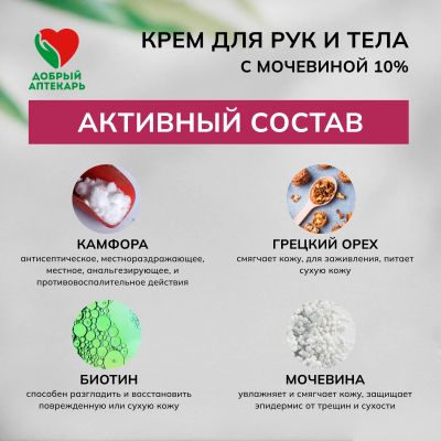 Лот: 23987955. Фото: 1. Добрый аптекарь крем для рук и... Уход за телом