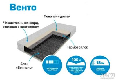 Лот: 18039565. Фото: 1. Матрас Венто на зависимом пружинном... Матрасы