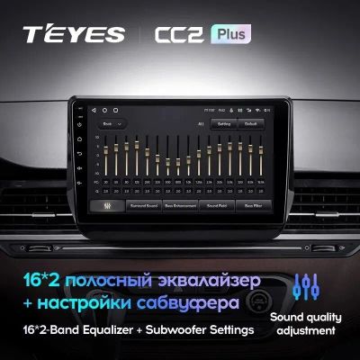 Лот: 21427600. Фото: 1. Штатная магнитола Teyes CC2 Plus... Автомагнитолы