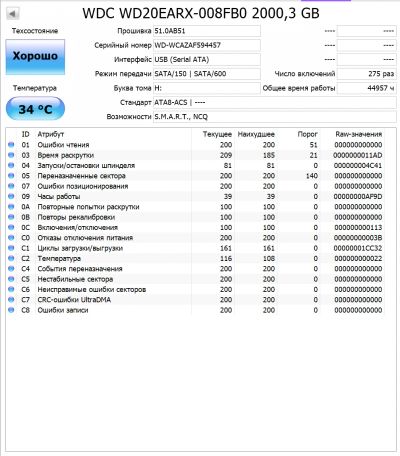 Лот: 13953296. Фото: 1. Жесткий диск 2 терабайта WD20EARX. Жёсткие диски