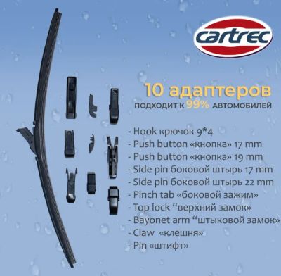 Лот: 16895316. Фото: 1. Бескаркасная щётка стеклоочистителя... Кузов