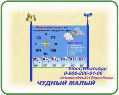 Лот: 15721090. Фото: 1. Стенд "Измеритель ветра". Мебель для детских садов