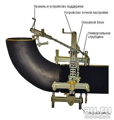 Лот: 8102908. Фото: 1. центратор цепной , центратор для... Промышленное