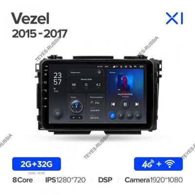 Лот: 20758521. Фото: 1. Магнитола Teyes X1 Honda Vezel... Автомагнитолы