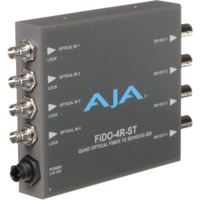 Лот: 25414686. Фото: 1. Конвертер AJA FiDO Quad-Channel... Шлейфы, кабели, переходники