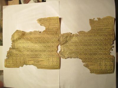 Лот: 12518563. Фото: 1. хлебные карточки.хлебная карточка... Другое (коллекционирование, моделизм)