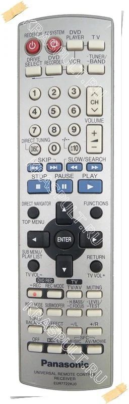 Лот: 15905860. Фото: 1. Пульт PANASONIC EUR7722KJO, EUR7722KJ0. Пульты ДУ