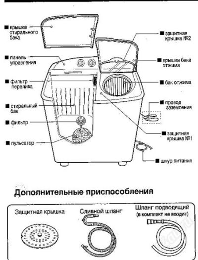 Лот: 1079068. Фото: 1. Полуавтоматическая стиральная... Стиральные машины
