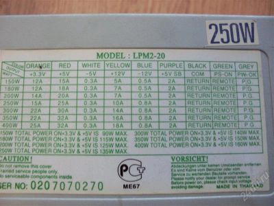 Лот: 1396137. Фото: 1. Блок питания 250W ATX 20pin+4pin... Корпуса, блоки питания