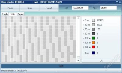 Лот: 787814. Фото: 1. Maxtor DiamondMax 80 GB. Жёсткие диски (HDD)