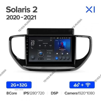 Лот: 20758584. Фото: 1. Магнитола Teyes X1 Solaris 2 2020... Автомагнитолы