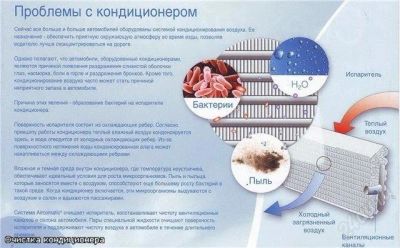 Лот: 1003550. Фото: 1. ультразвуковая дезинфекция автокондиционеров. Другое (авто, мото, водный транспорт)
