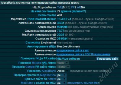 Лот: 5682328. Фото: 1. Домен под кофейню, продажу кофе... Доменные имена, сайты