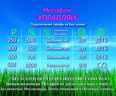 Лот: 20504410. Фото: 1. Мегафон тариф безлимитный интернет... SIM-карты, телефонные номера