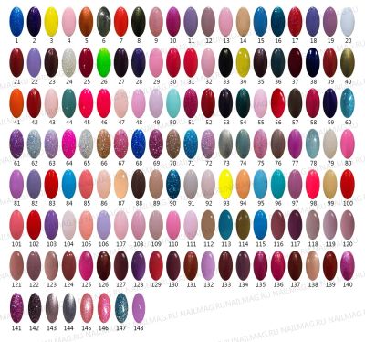 Лот: 11970444. Фото: 1. Гель- лак shellac bluesky серия... Лак для ногтей