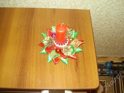 Лот: 187223. Фото: 1. Очаг новогодний. Разное