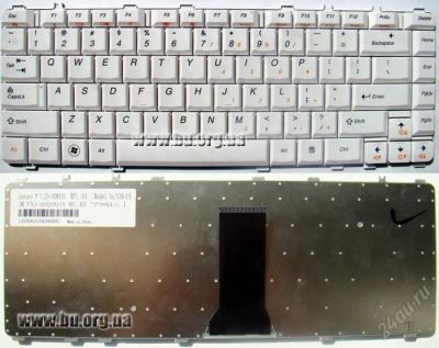 Лот: 1193880. Фото: 1. Клавиатура для ноутбука Lenovo... Другое (комплектующие)