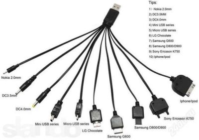 Лот: 2417860. Фото: 1. USB Кабель - переходник 10 в 1... Провода, кабели