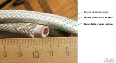 Лот: 12574638. Фото: 1. Провод силовой РКГМ 1х16 ГОСТ. Провода, кабели