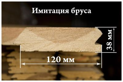 Лот: 3332882. Фото: 1. Имитация бруса. Сосна Ангарская... Древесина, пиломатериал