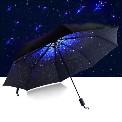 Лот: 10200767. Фото: 1. Зонт - наоборот, антизонт, Umbrella... Зонты