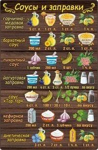 Лот: 16219253. Фото: 1. Магнит большой, виниловый. Соусы... Магниты сувенирные