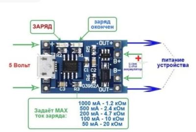 Лот: 15423750. Фото: 1. TP4056 protected Модуль для заряда... Батарейки, аккумуляторы, элементы питания