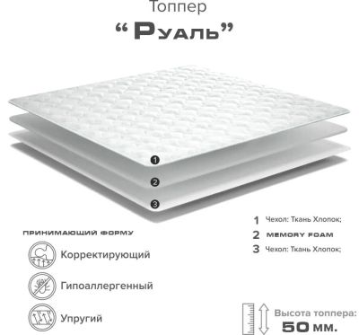 Лот: 22625558. Фото: 1. Наматрасник "Руаль" фабрики Практик... Наматрасники